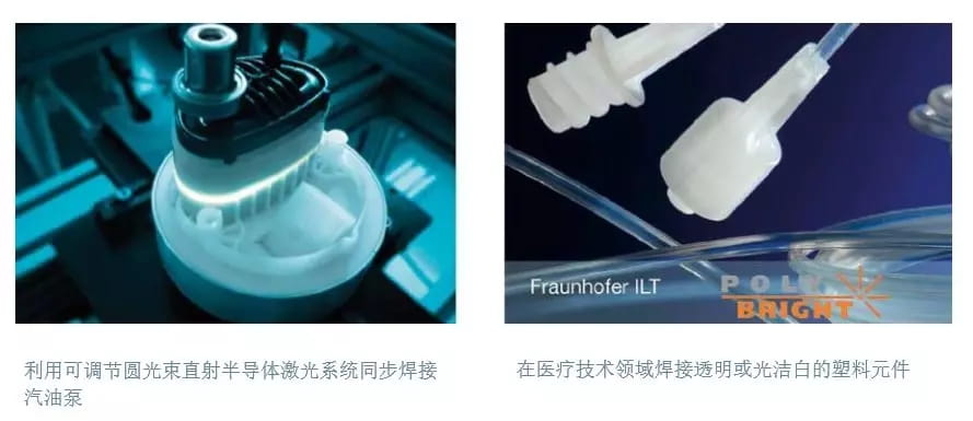 应用介绍 | 炬光科技塑料焊接应用