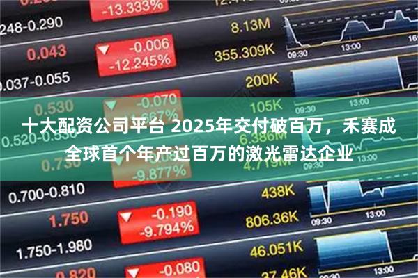 十大配资公司平台 2025年交付破百万，禾赛成全球首个年产过百万的激光雷达企业